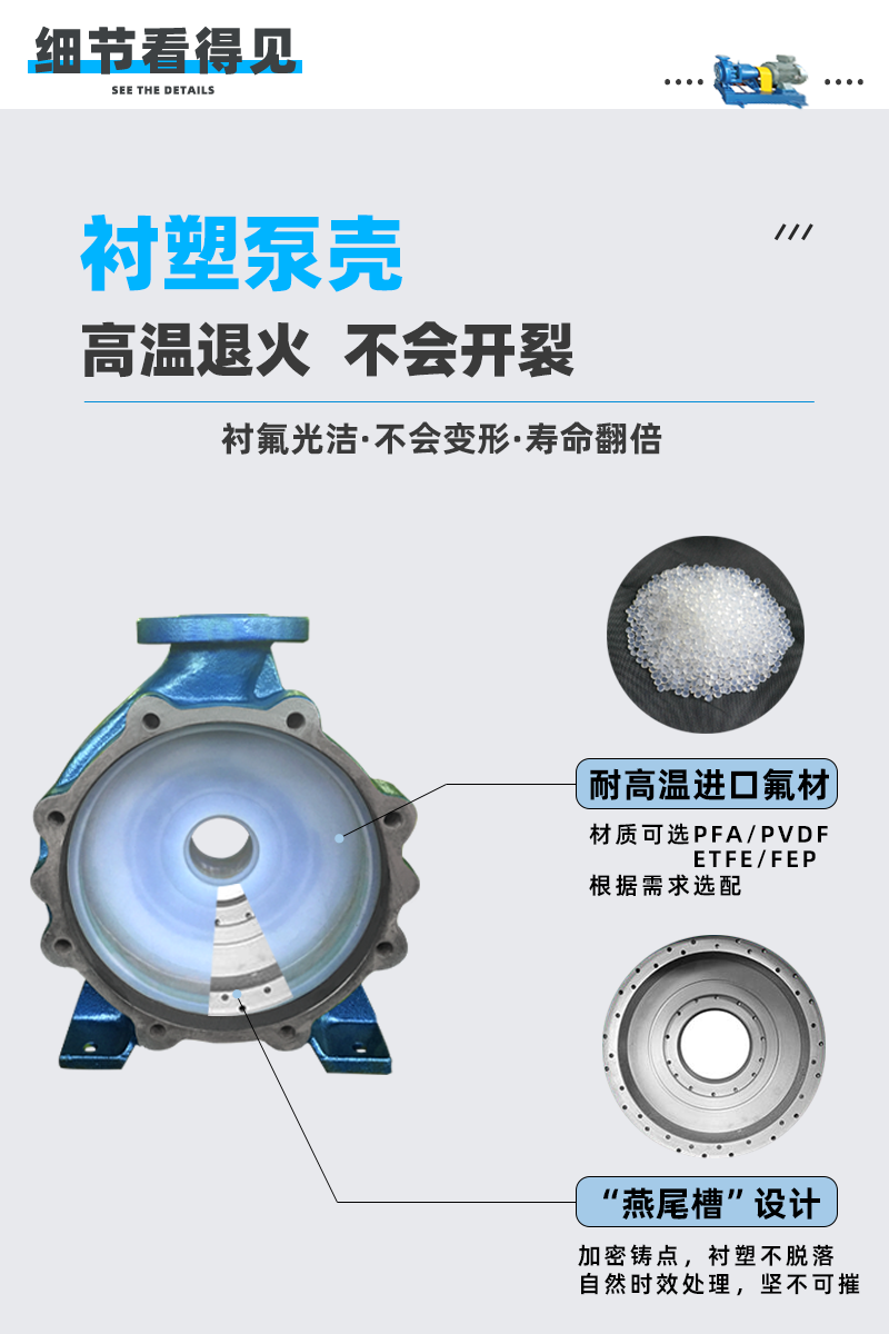 氟塑料離心泵泵殼